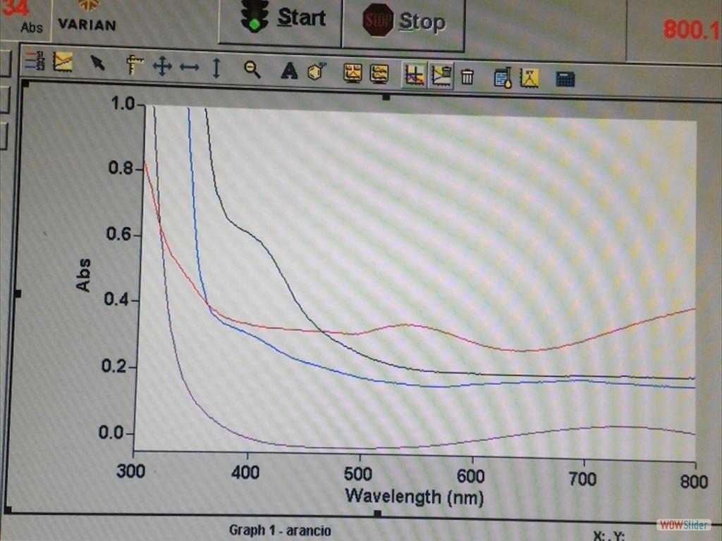 PLS_Nanoparticelle_UPO (16)